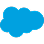 Salesforce Commerce Cloud